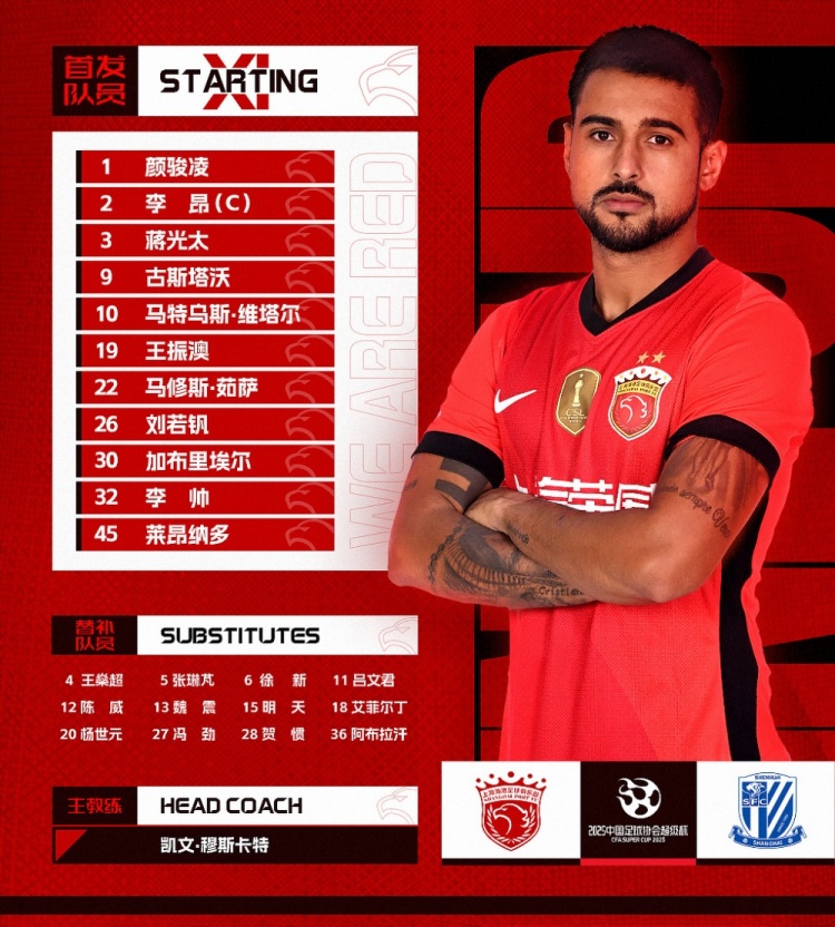  2025超級(jí)杯上海海港vs上海申花 ，今日首發(fā)名單