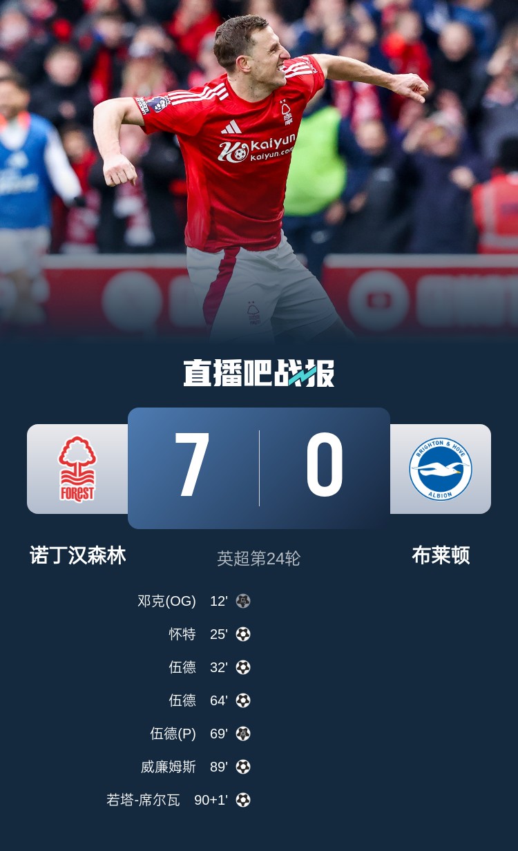  靈魂互換？森林7-0布萊頓后3輪比賽1平2負(fù)，海鷗4連勝猛猛上分