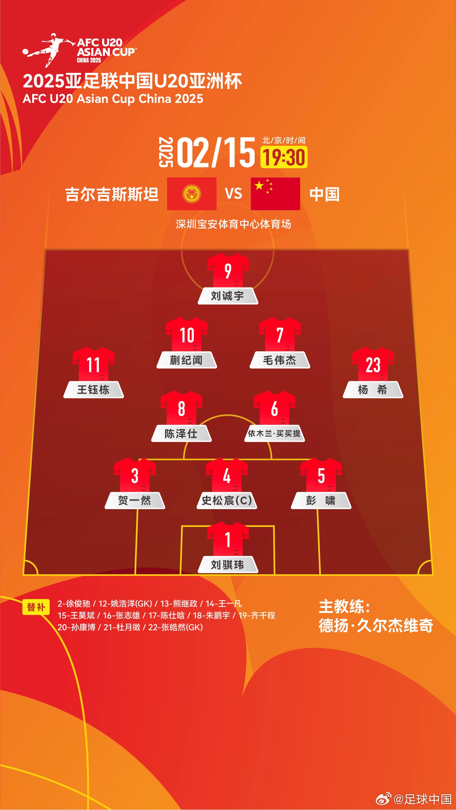  U20亞洲杯-中國vs吉爾吉斯斯坦：王鈺棟、依木蘭、蒯紀(jì)聞先發(fā)