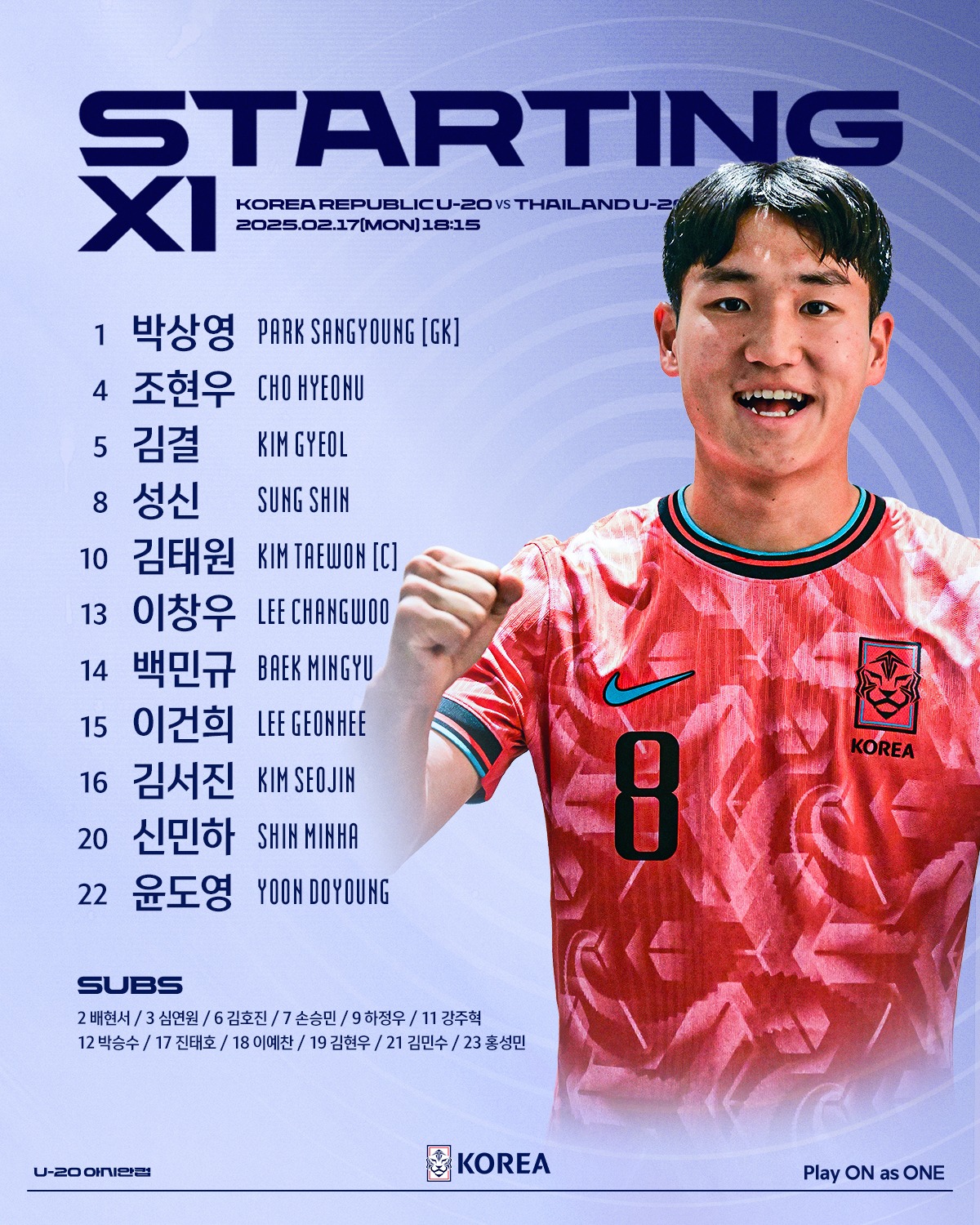  韓國(guó)U20vs泰國(guó)U20首發(fā)：李建熙、白民奎先發(fā)，塔納吉、辛哈出戰(zhàn)
