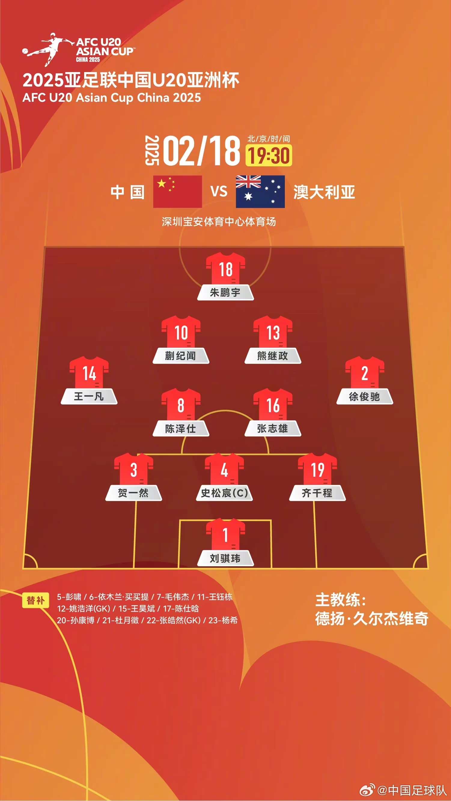  提前出線輪換6人！U20國青本場輪換6人，依木蘭、王鈺棟等人替補(bǔ)