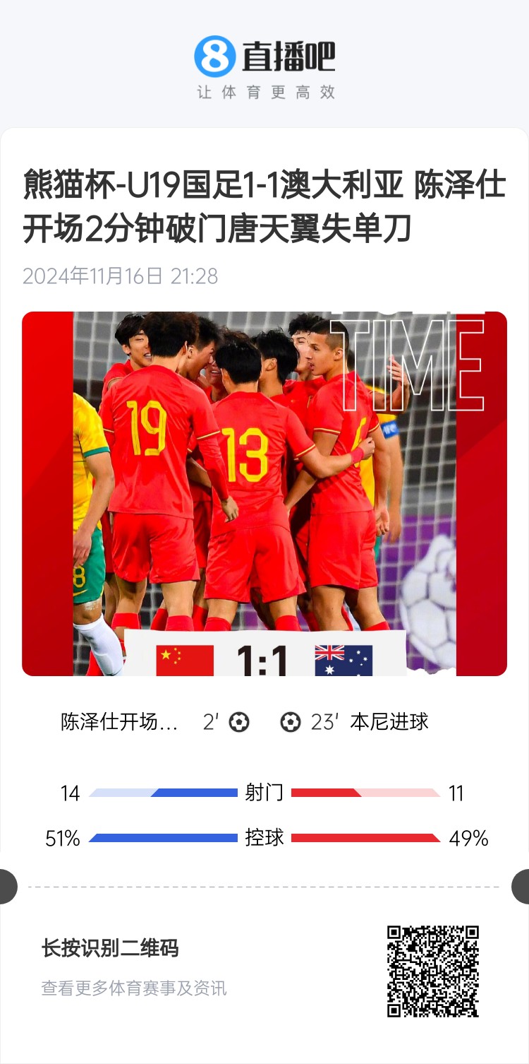  二番戰(zhàn)！U20國青與澳大利亞去年熊貓杯剛有過交手，雙方1-1戰(zhàn)平
