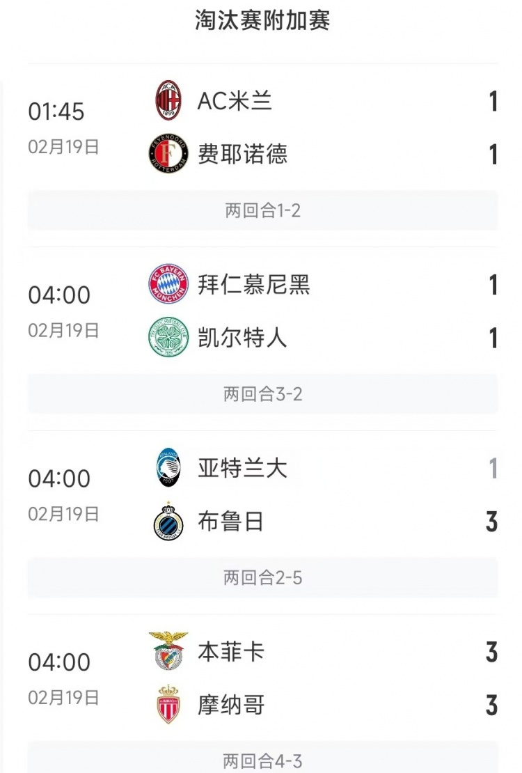  今日歐冠4支五大聯(lián)賽球隊(duì)3支遭淘汰，僅拜仁涉險(xiǎn)過關(guān)