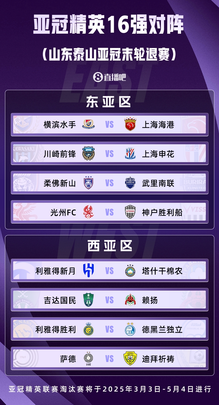  山東積分清零！亞冠精英聯(lián)賽16強(qiáng)對陣：申花vs川崎，海港vs橫濱