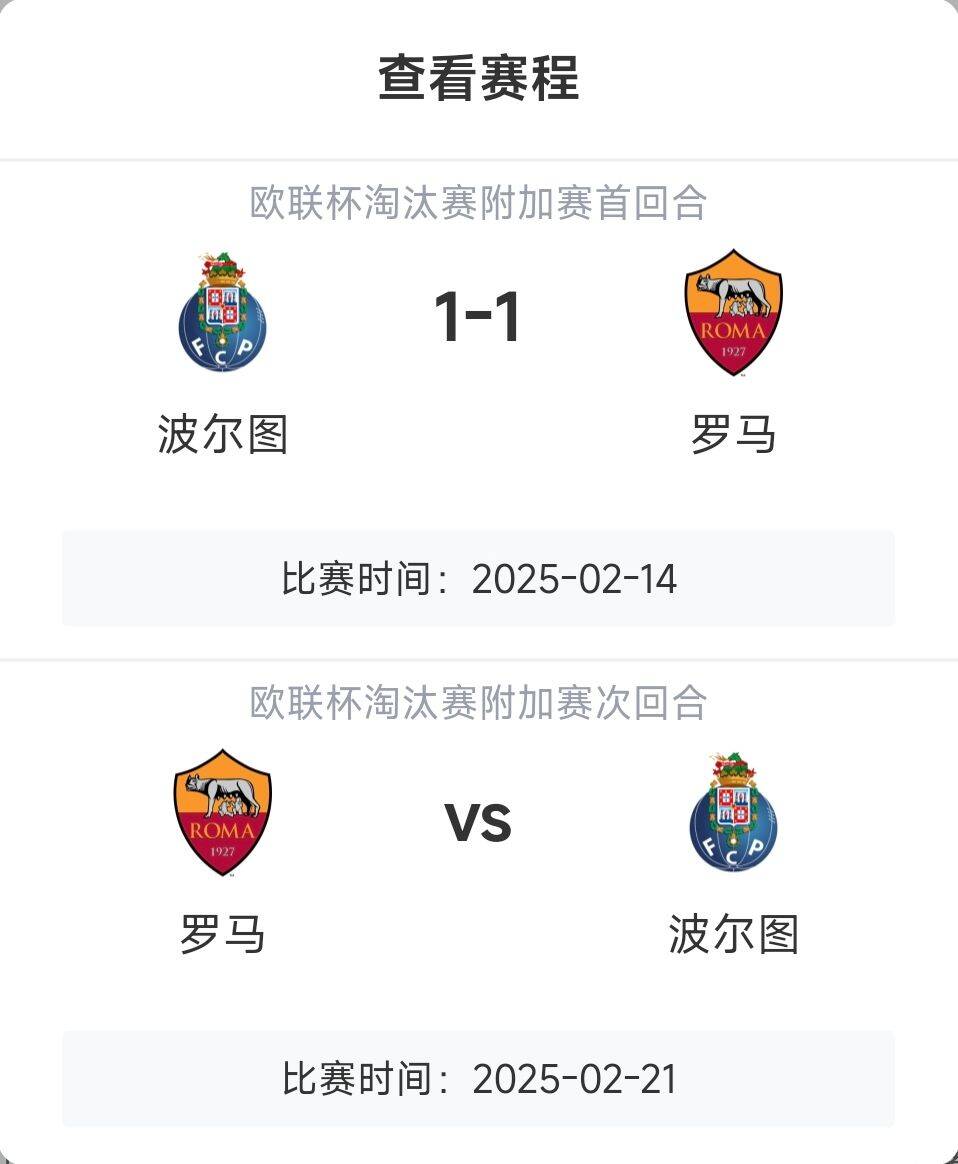  羅馬頂?shù)米?？意甲歐戰(zhàn)8隊(duì)3隊(duì)直通4隊(duì)出局，羅馬首回合1-1波爾圖