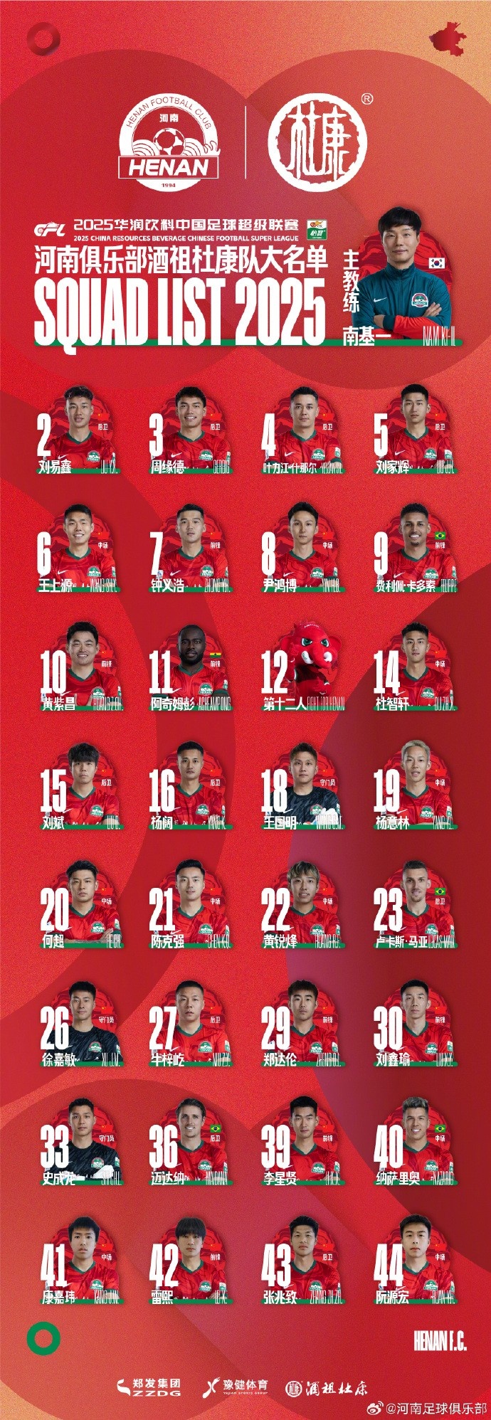  河南隊(duì)一線隊(duì)名單：5外援領(lǐng)銜，12號(hào)授予“第十二人”