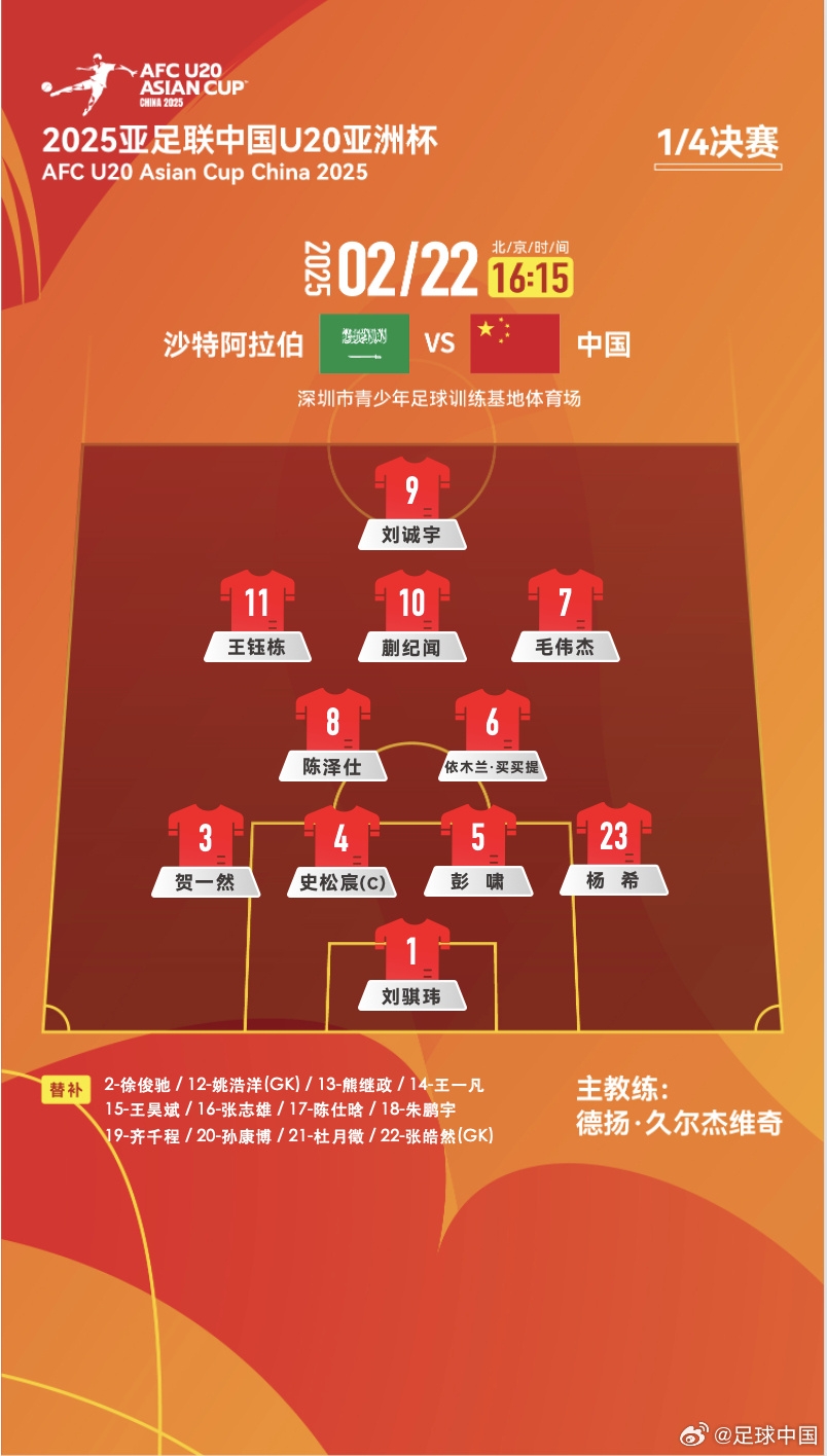  贏球進(jìn)世青賽！U20中國(guó)vs沙特首發(fā)：王鈺棟、蒯紀(jì)聞等人均先發(fā)