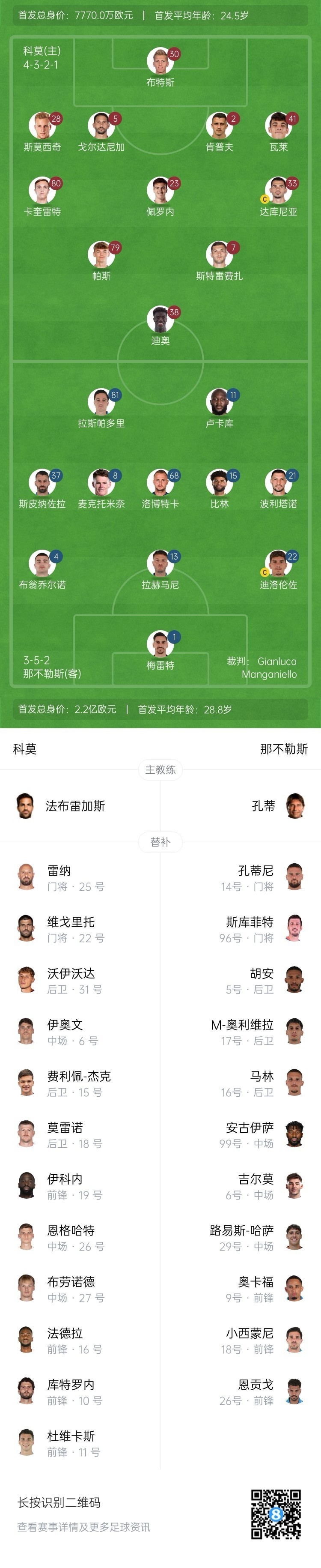  科莫vs那不勒斯首發(fā)：盧卡庫、麥克托米奈先發(fā)，尼科-帕斯出戰(zhàn)