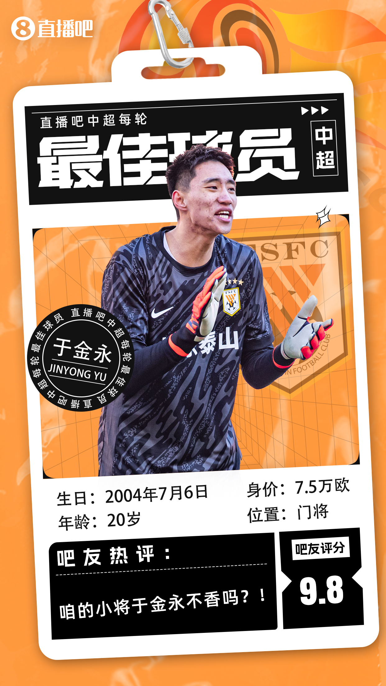  【直播吧】中超首輪最佳球員：于金永險(xiǎn)勝，得票率僅多基萊斯1.7%