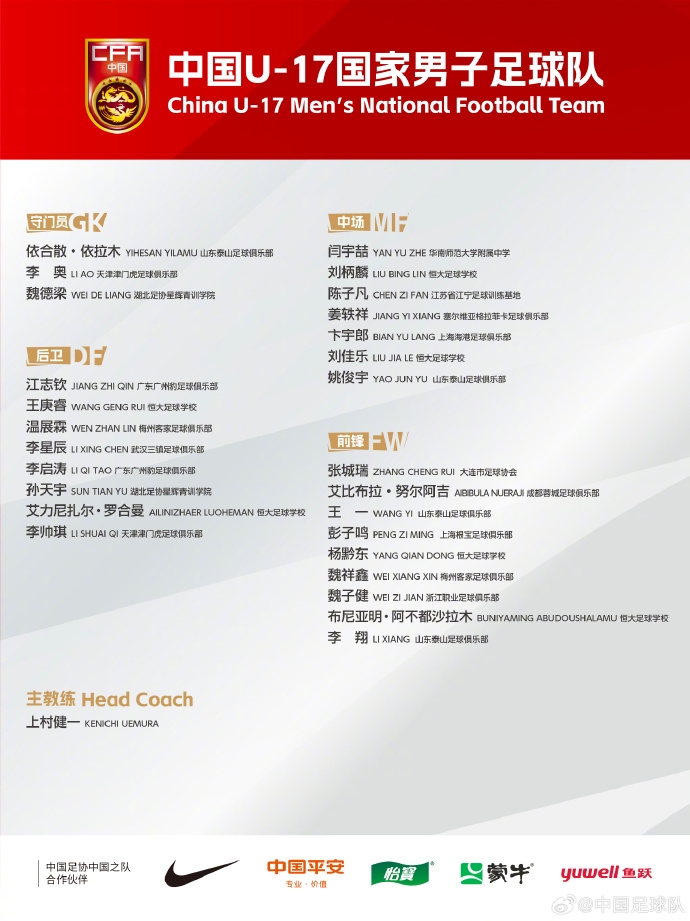  備戰(zhàn)U17亞洲杯！U17國足名單：艾比布拉領(lǐng)銜，恒大足校6人入選
