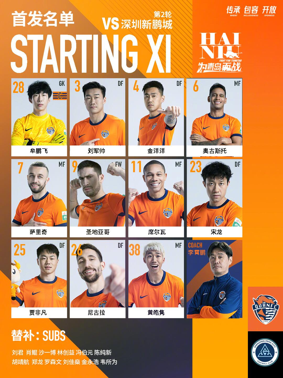  海牛vs新鵬城首發(fā)：五外援對決！姜至鵬先發(fā)，拜合拉木替補(bǔ)