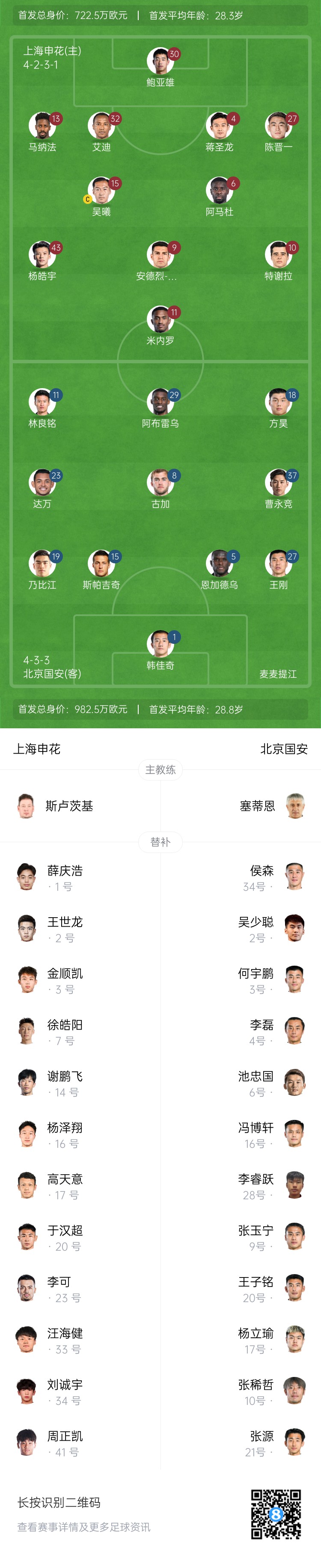  申花vs國安首發(fā)：5外援PK！楊皓宇、蔣圣龍先發(fā)，斯帕吉奇首秀