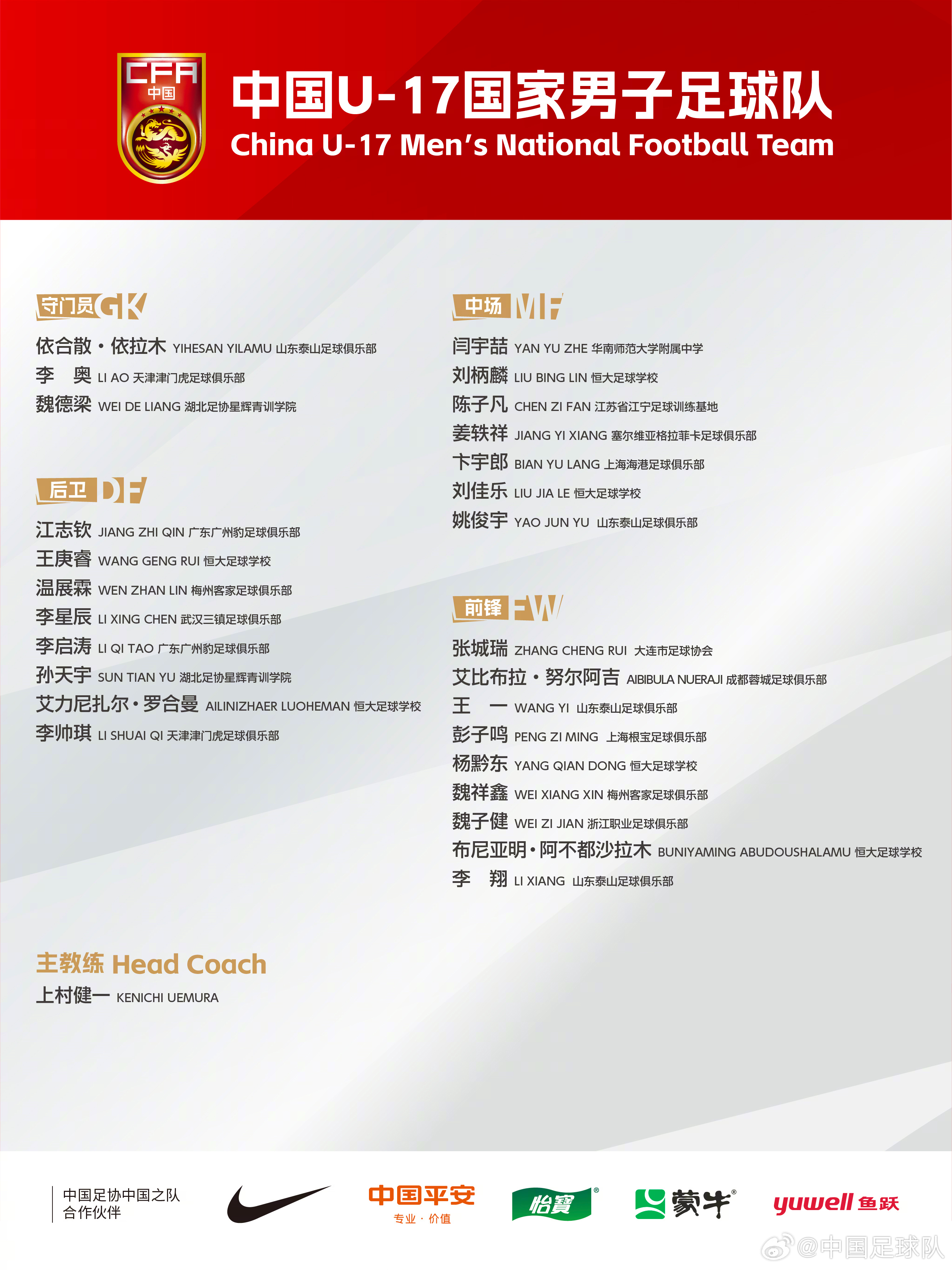  梅州太子！魏祥鑫成08年齡段踢中超第一人，今晚艾比布拉能上場嗎