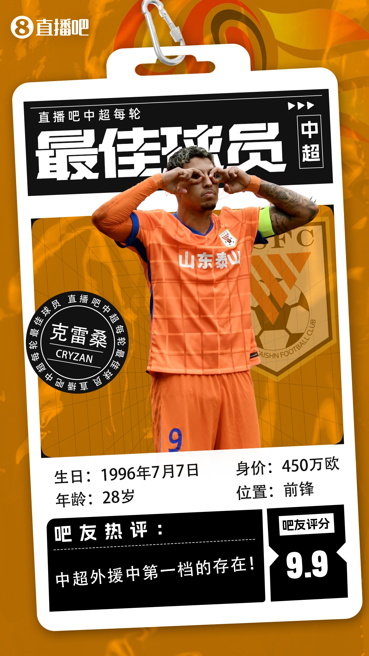  【直播吧】中超第二輪最佳球員：克雷桑毫無懸念當選，評分9.9！