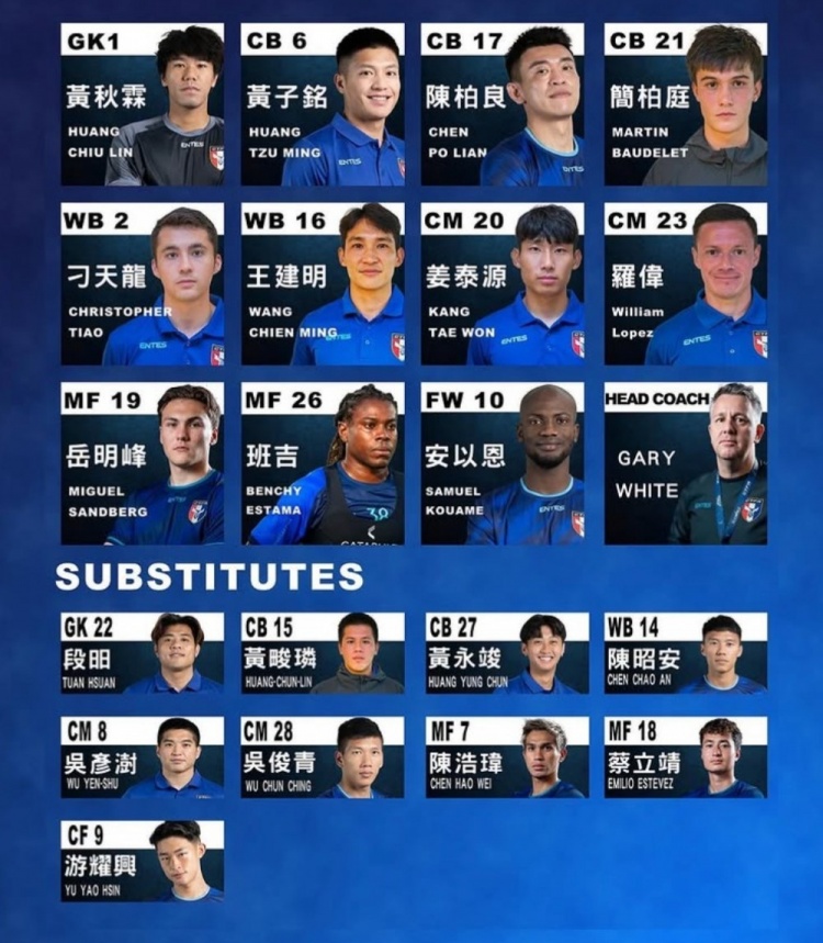  中國臺灣媒體：簡柏庭和蔡立靖不符合足協(xié)注冊規(guī)則，無緣中甲球隊