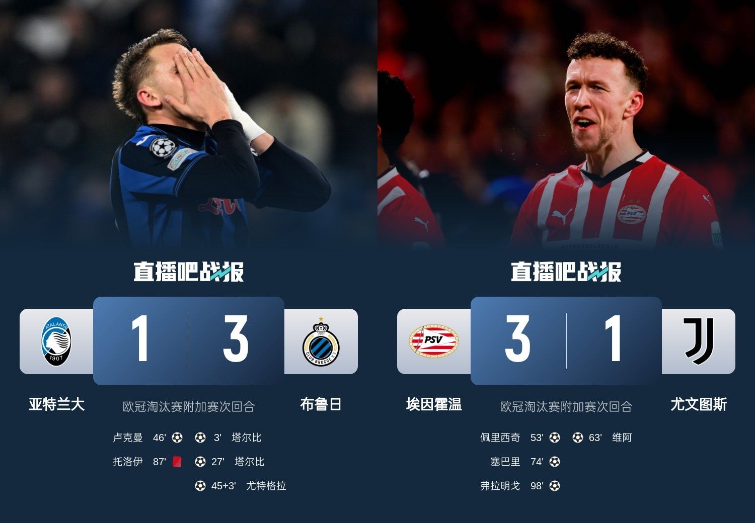  真是意甲拉垮？PSV淘汰尤文后3連敗，布魯日爆冷真藍(lán)黑后1勝難求