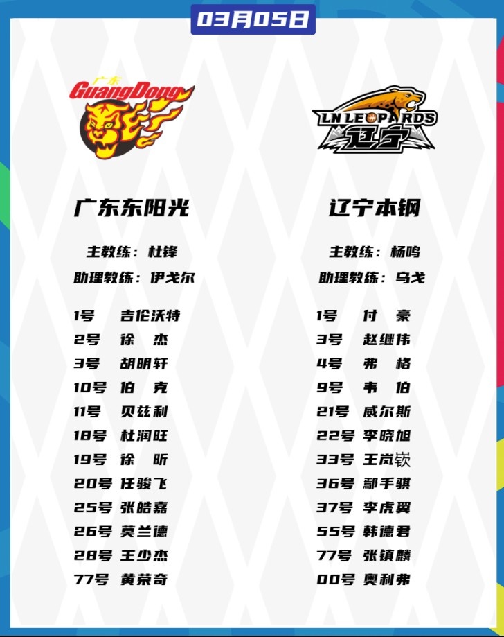  廣東VS遼寧大名單：胡明軒、張鎮(zhèn)麟都將復(fù)出 徐杰、趙繼偉出戰(zhàn)