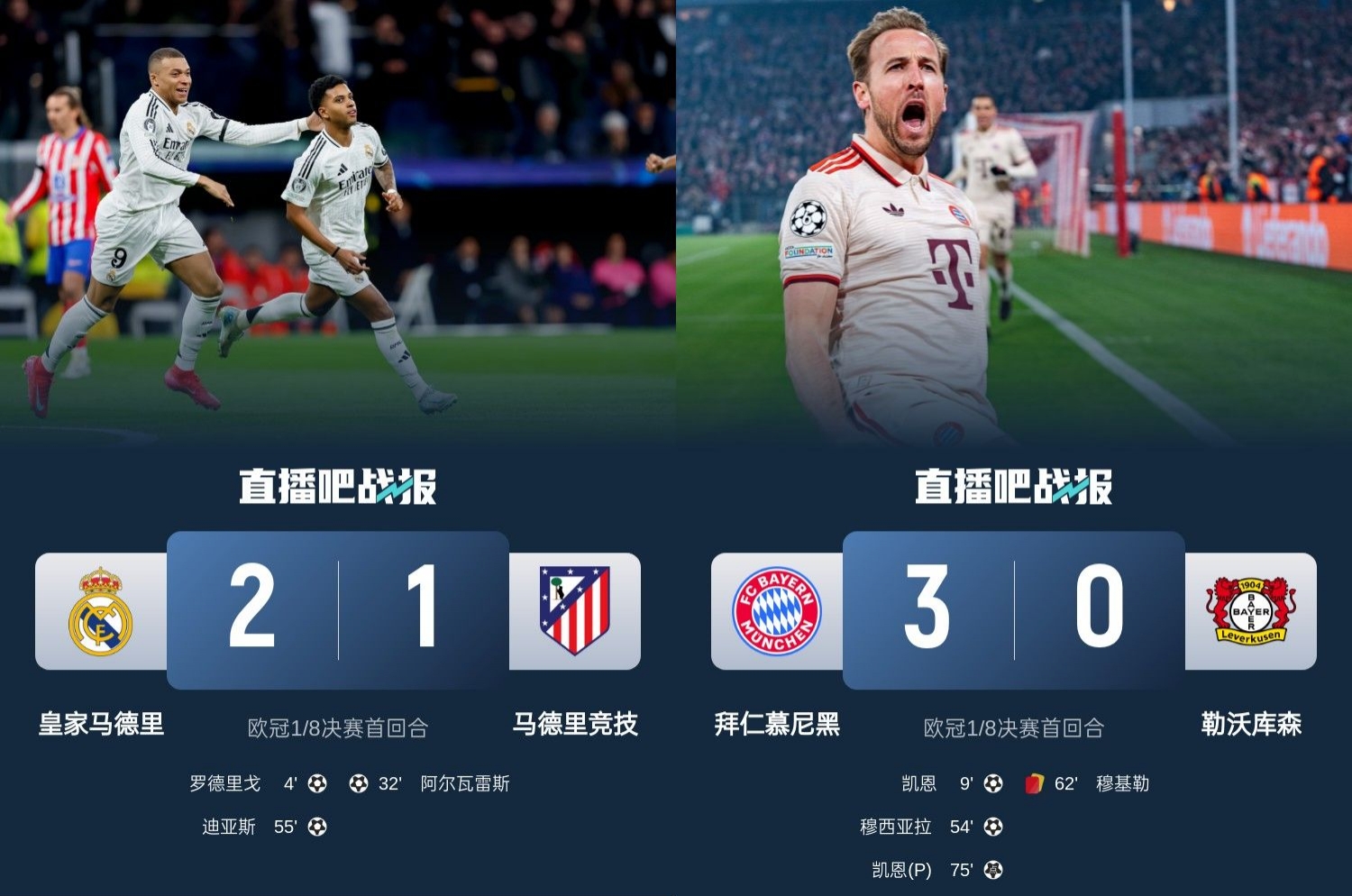  馬競(jìng)藥廠罵罵咧咧！歐冠附加賽晉級(jí)的8隊(duì)僅2隊(duì)贏球：皇馬&拜仁！