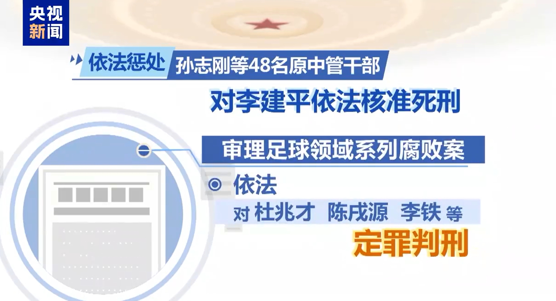  最高法工作報(bào)告：審理足球領(lǐng)域系列腐敗案，依法對(duì)李鐵等定罪判刑