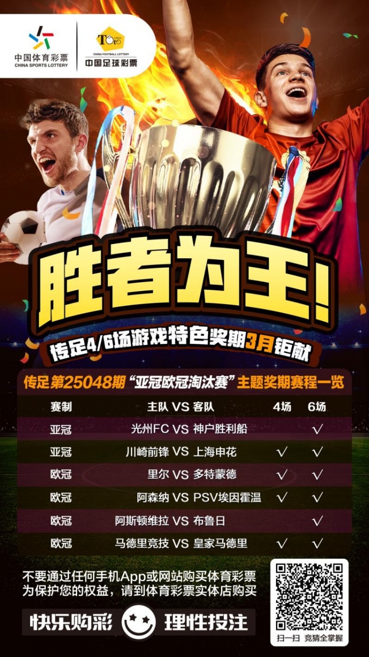  勝者為王！傳足特色獎(jiǎng)期第25048期聚焦亞冠歐冠淘汰賽