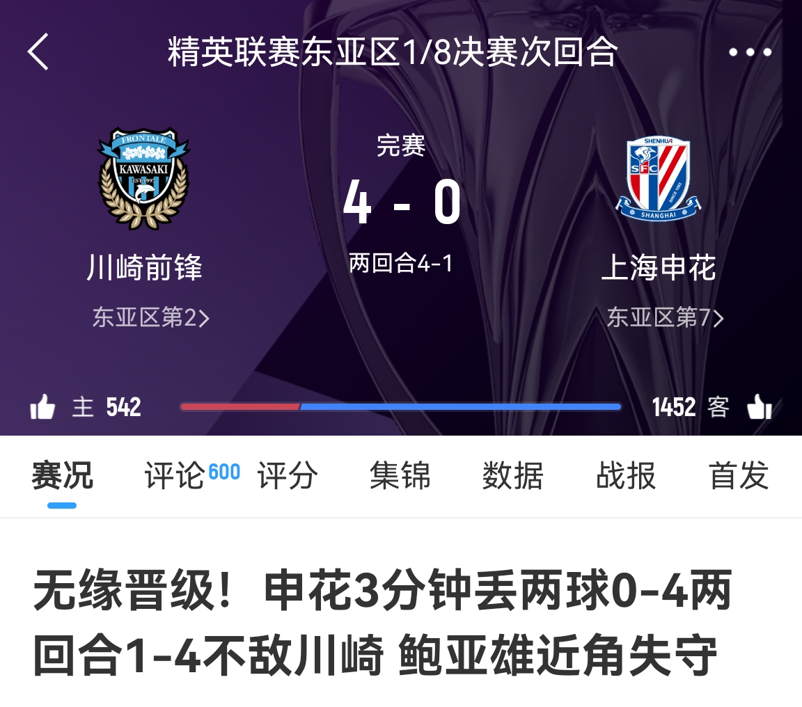  中超冠亞軍！海港昨天客場1-4慘敗橫濱，申花今天客場0-4慘敗川崎
