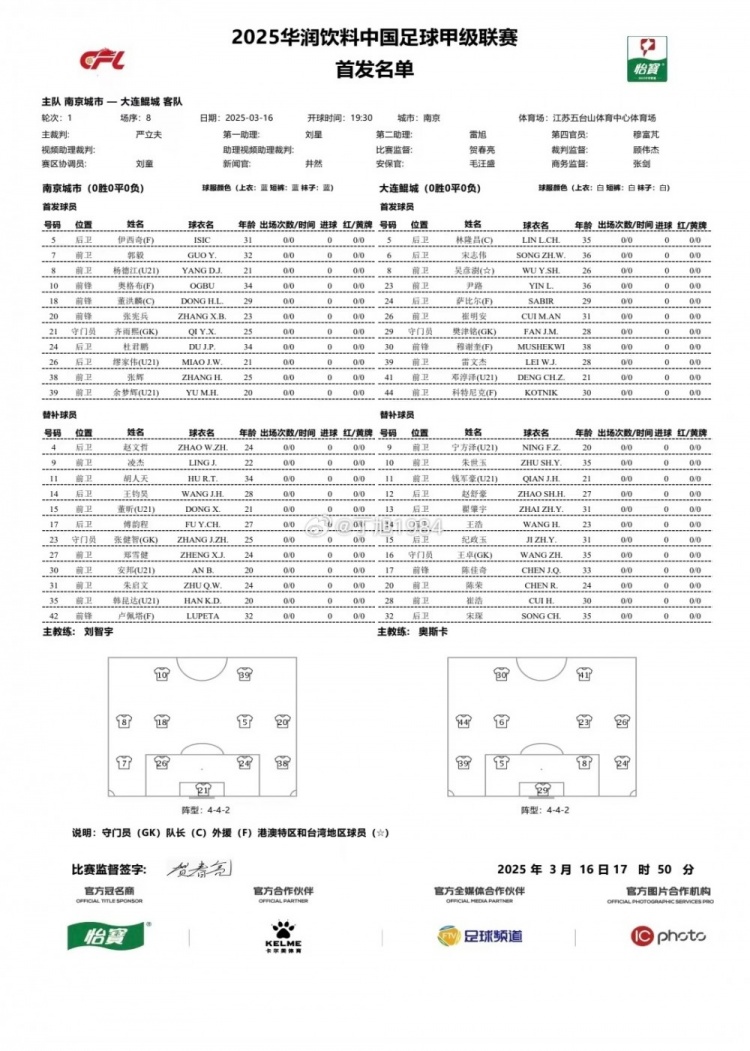  南京城市vs大連鯤城首發(fā)：雙外援PK三外援，穆謝奎出戰(zhàn)