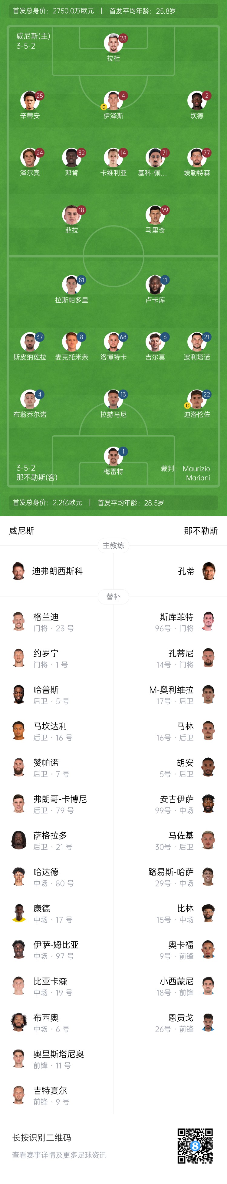 蘇州東吳vs陜西聯(lián)合首發(fā)：3外援PK2外援，梁少文、王世杰先發(fā)