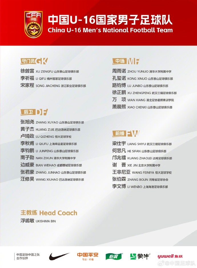  中國(guó)U-16國(guó)家男子足球隊(duì)將赴德國(guó)、法國(guó)及荷蘭進(jìn)行海外拉練