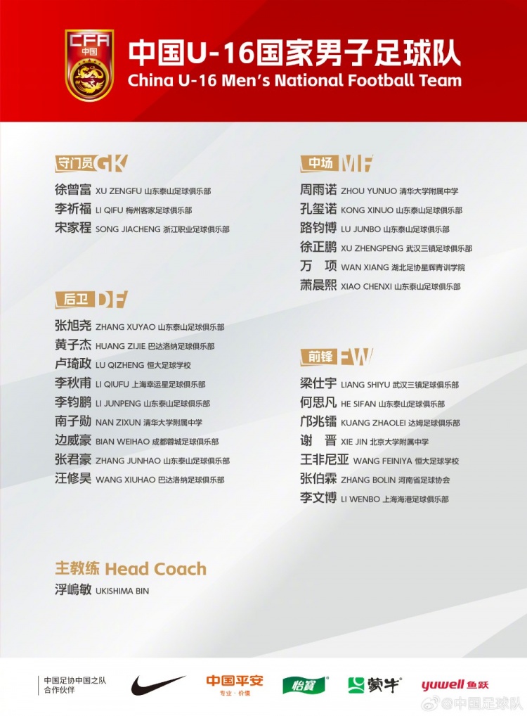  U16國(guó)足集訓(xùn)名單：梁仕宇、萬(wàn)項(xiàng)、鄺兆鐳在列，泰山8人