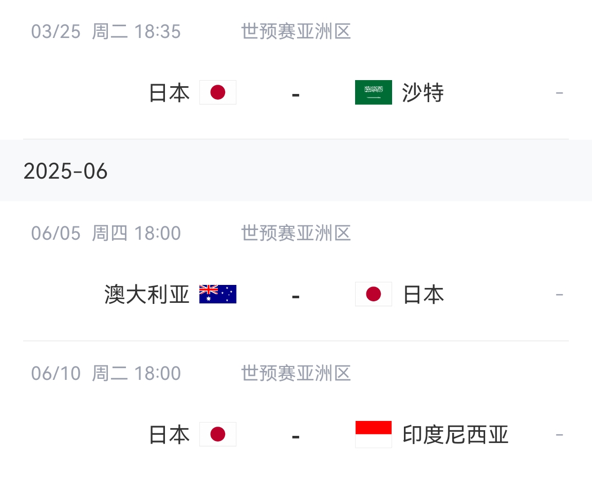  會(huì)不會(huì)放水？日本剩余賽程：主場(chǎng)vs沙特&印尼，客場(chǎng)vs澳大利亞