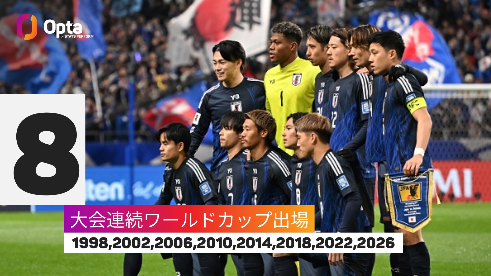  連續(xù)8次參加世界杯！僅6國連續(xù)參賽記錄多于日本：巴西22次最多