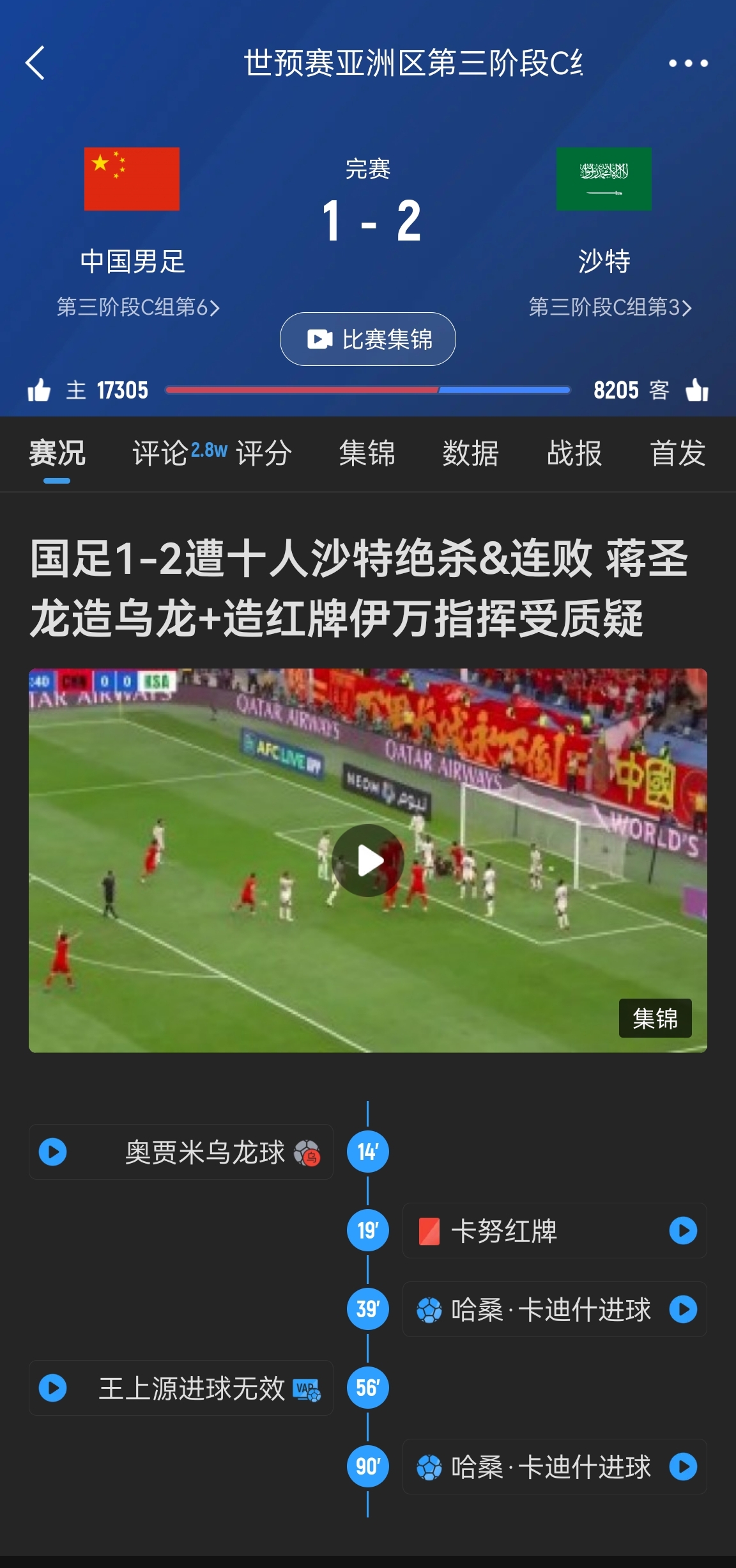  今天什么劇本？首戰(zhàn)沙特也是半場(chǎng)紅牌+蔣光太傷退，最后國足被翻