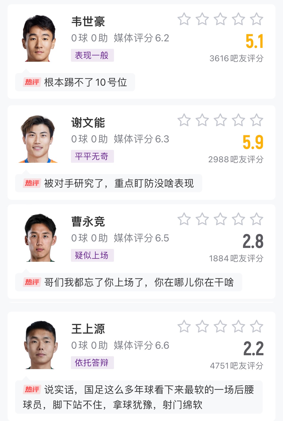  中場成短板！國足菱形中場評分普遍低迷，吧友：韋世豪踢不了10號