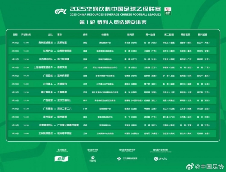  中乙首輪裁判名單：蘇子豪執(zhí)法貴州vs昆明，任通執(zhí)法海港B隊比賽