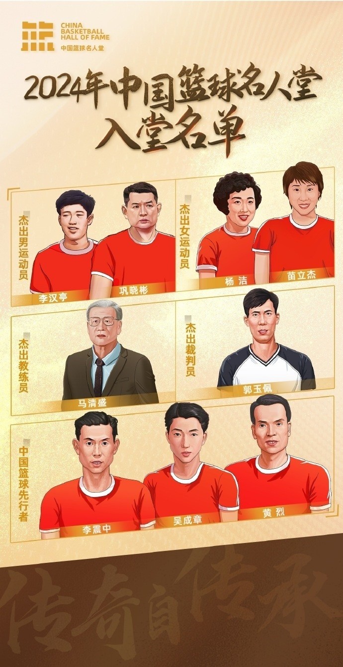  周琦：名人堂的每一個名字都是中國籃球的年輪見證 共同加油！