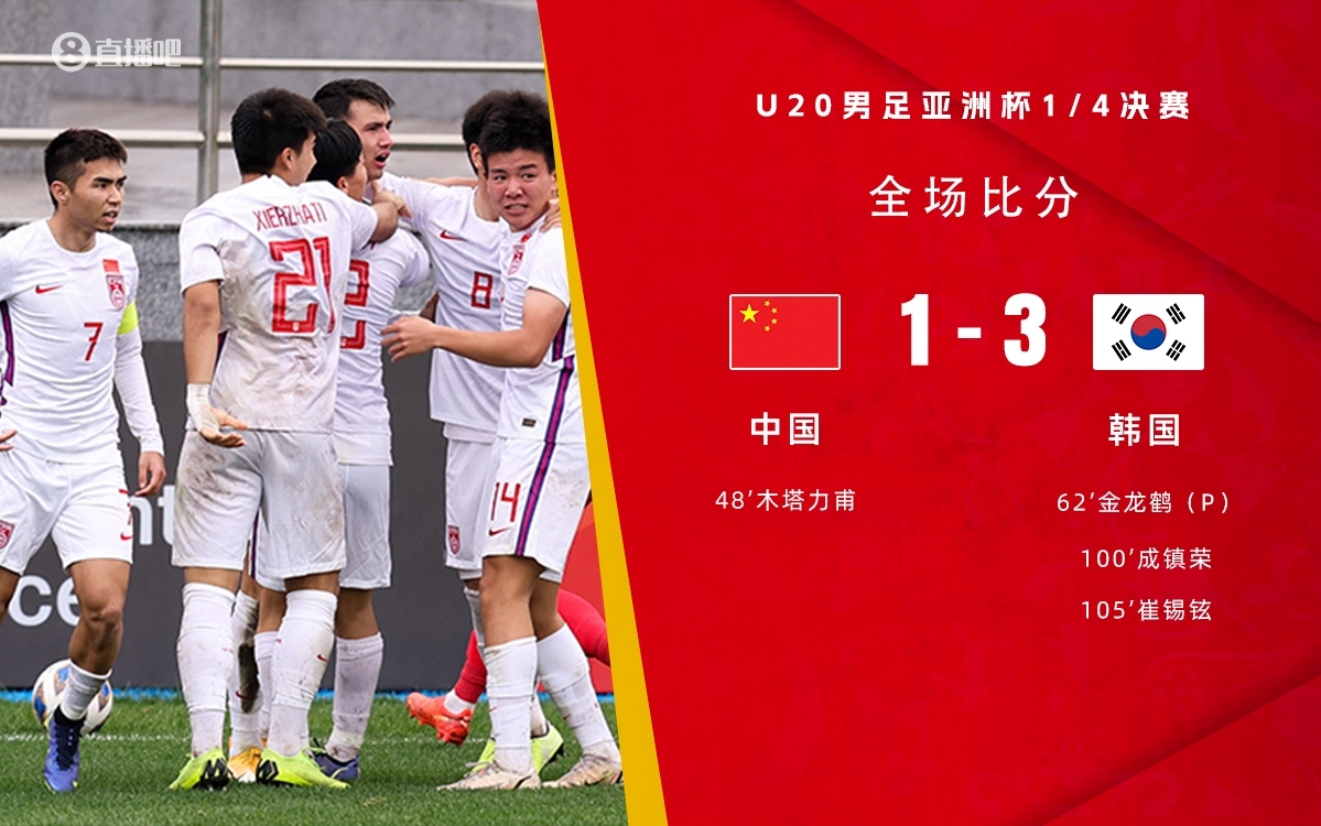  復(fù)仇！U22國(guó)足絕殺復(fù)仇韓國(guó)，2年前U20亞洲杯加時(shí)憾負(fù)無(wú)緣世青賽