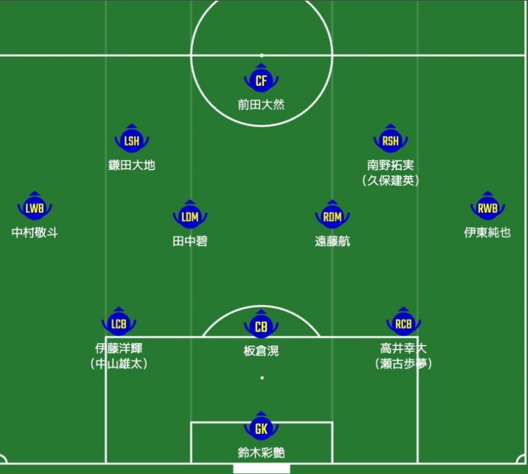 日媒預(yù)測(cè)日本隊(duì)首發(fā)：南野拓實(shí)、伊東純也領(lǐng)銜進(jìn)攻陣，三笘薰替補(bǔ)