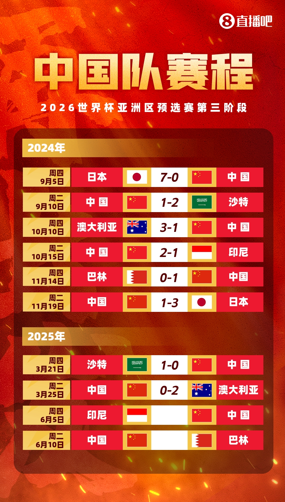  豐臻：客場(chǎng)必須贏印尼，難度真不小，別長(zhǎng)期集訓(xùn)了，聯(lián)賽正常打吧