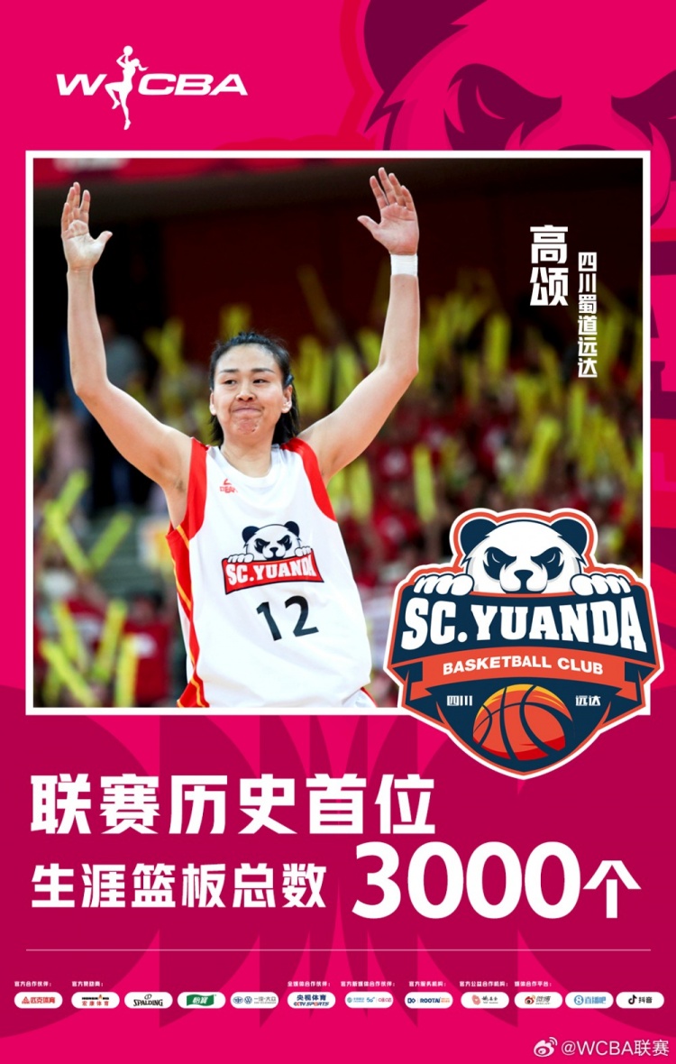  十八載鑄就傳奇！WCBA官方：高頌榮膺聯(lián)賽歷史首位籃板達(dá)3000球員