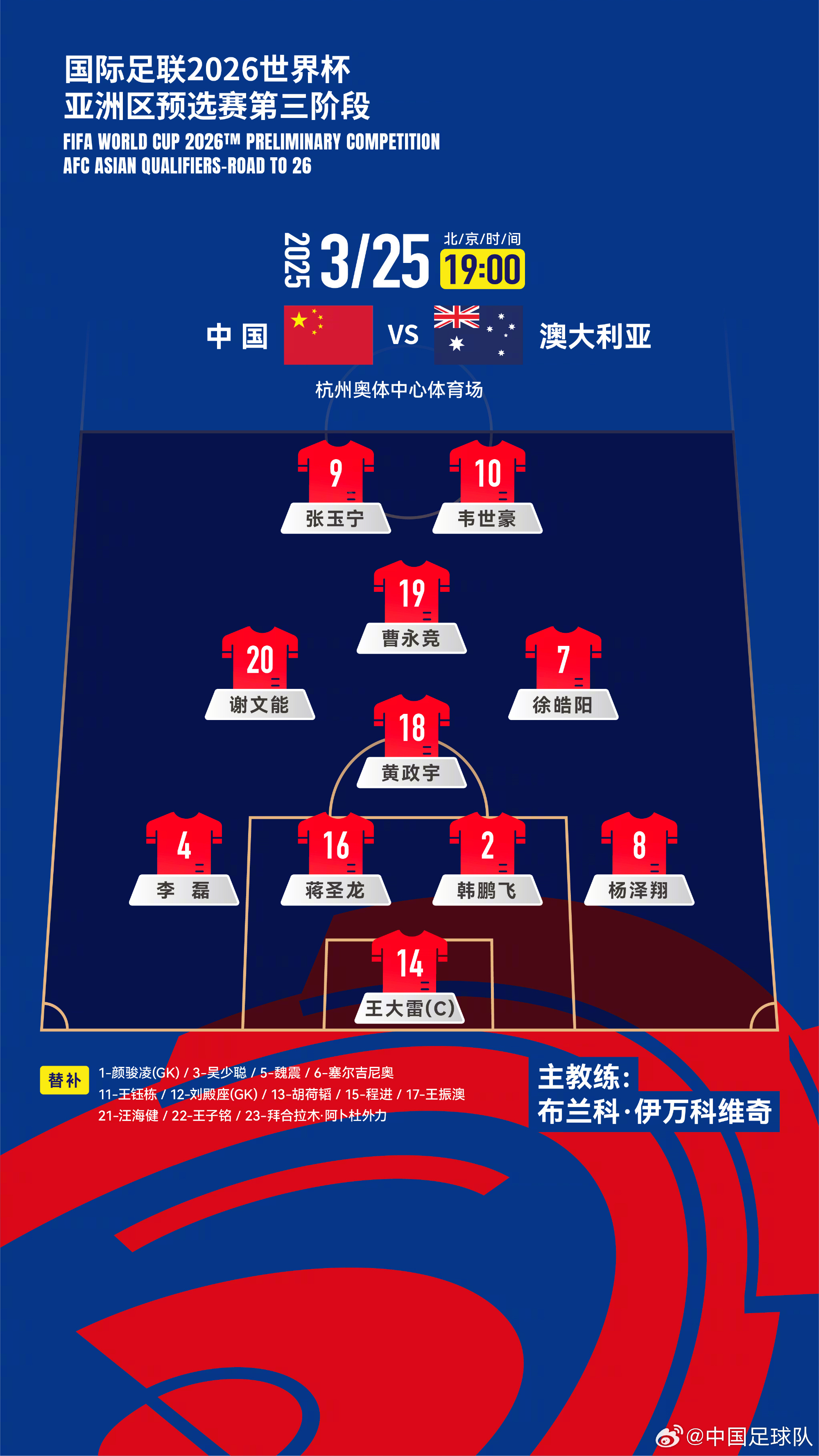  遭伊萬(wàn)詬?。?guó)足首發(fā)11人聯(lián)賽出場(chǎng)：僅4人鐵主力，楊澤翔0出場(chǎng)
