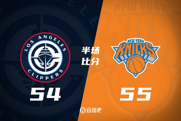  哈登80秒連砍7分 唐斯15+7 快船次節(jié)凈勝12分&半場追到差1分！