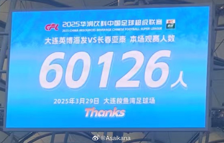  中超歷史第二！英博首個(gè)中超主場(chǎng)觀眾60126名 僅次2012年南京奧體