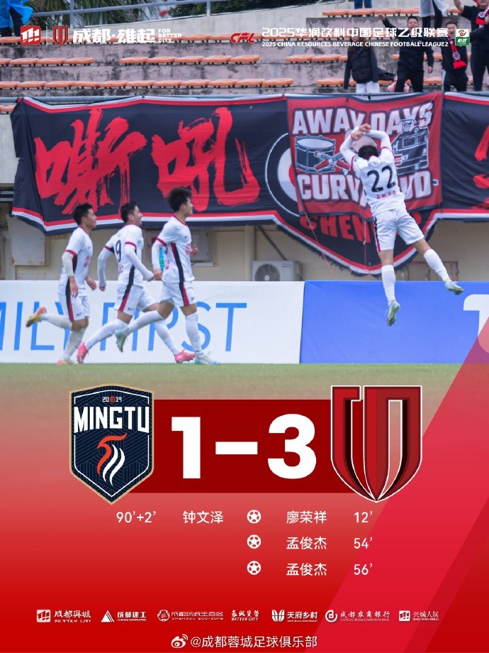  孟俊杰造點(diǎn)+梅開二度，成都蓉城B隊(duì)客場3-1戰(zhàn)勝廣東銘途隊(duì)