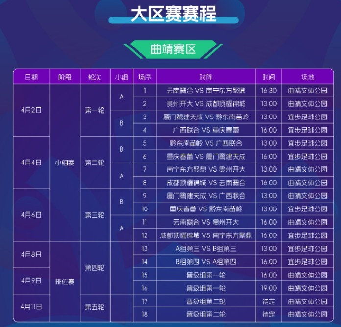  2025賽季中冠賽程公布：共分為9個賽區(qū)，揭幕戰(zhàn)4月2日打響