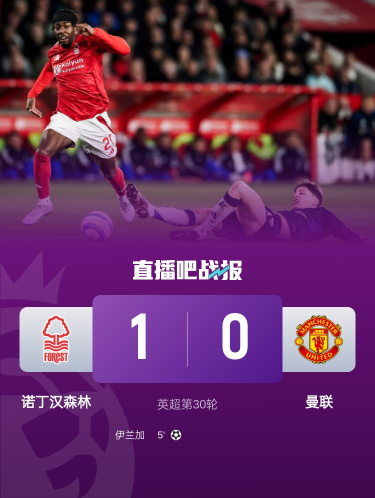  紅魔青訓(xùn)！22歲伊蘭加2年前1500萬鎊出售，本賽季6球9助身價(jià)翻倍