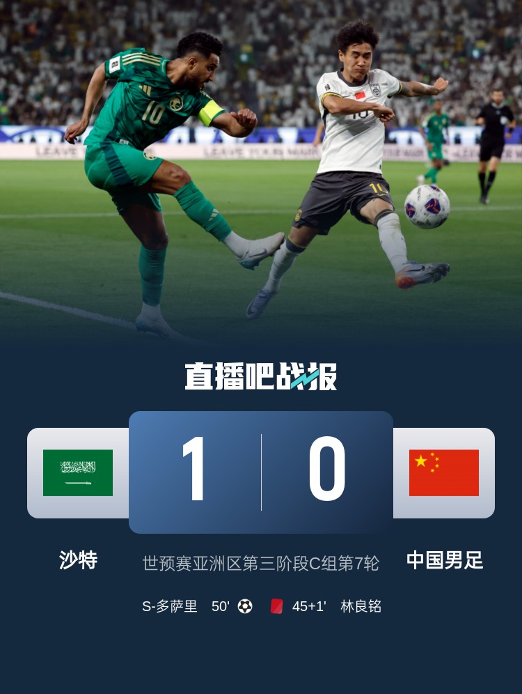  1-0小勝國足終結(jié)沙特在18強賽191天的進球荒，上次進球也是戰(zhàn)國足