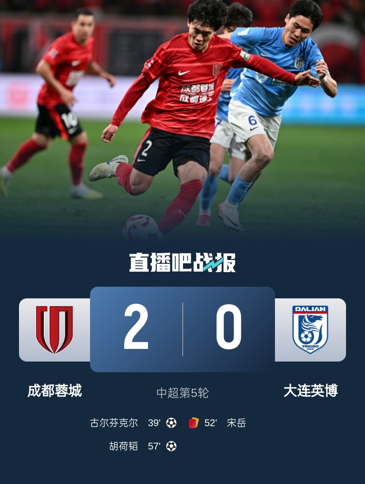  蜀道難！足球報(bào)：大連球隊(duì)近6年未在四川取勝 英博被蓉城全面壓制